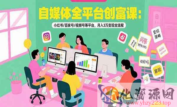 自媒体全平台变现_wwz