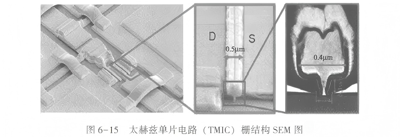 6.3.5 微波单片集成电路，Microwave Monolithic Integrated Circuits（MMIC） - 知乎