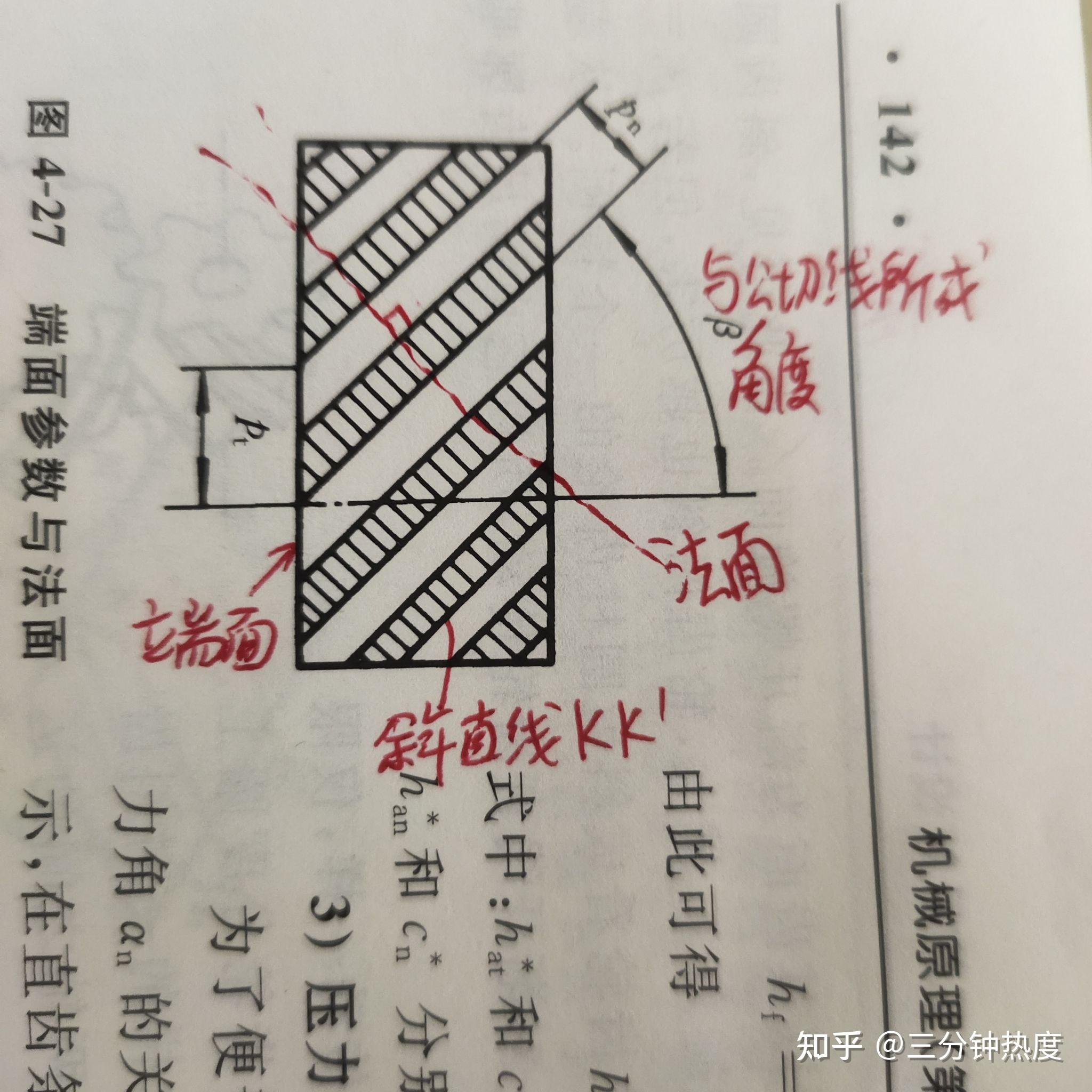 端面齿标准示意图图片