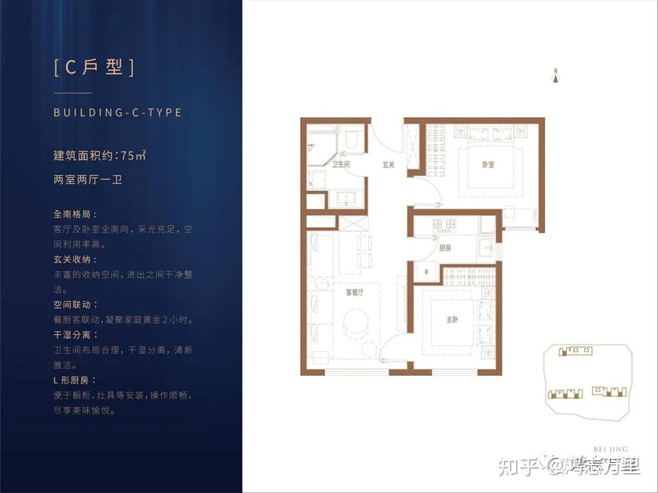 北京金茂府二期 | 京南三环外 · 丰台宋家庄 · 金茂府科技住宅 · 约76-161平二至四居 · 高品质商品房 - 知乎