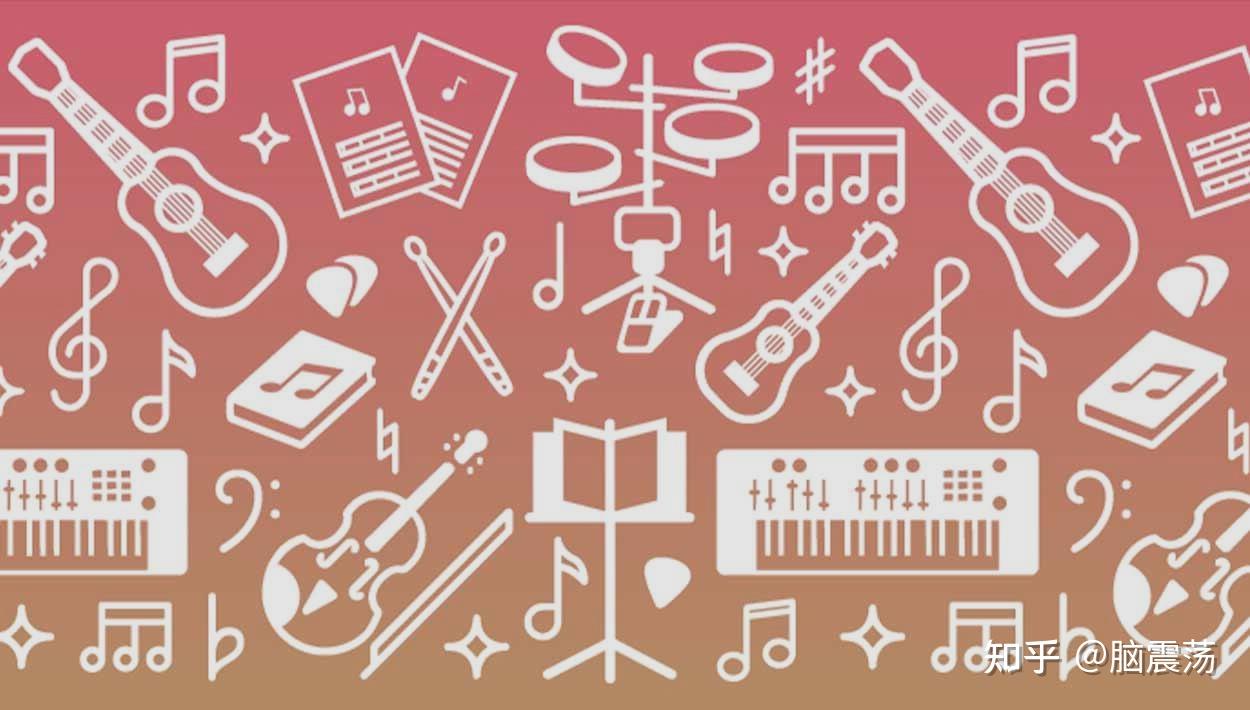 ABRSM演奏评级考试：如何评分？ - 知乎