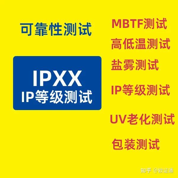 IP等级是什么测试? - 知乎