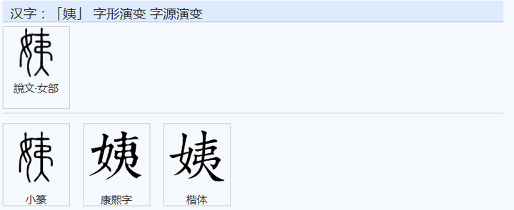 “姨”字的构成指导思想是什么? - 知乎