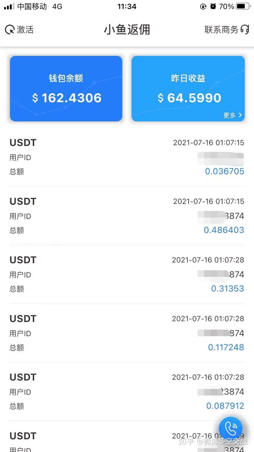 小鱼返佣：如何降低数字货币交易成本- 知乎