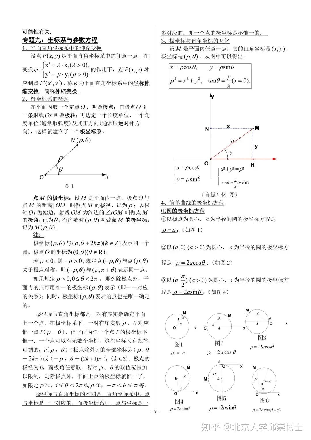 高中数学,必修+选修知识点全集,新高三复习必备! - 知乎
