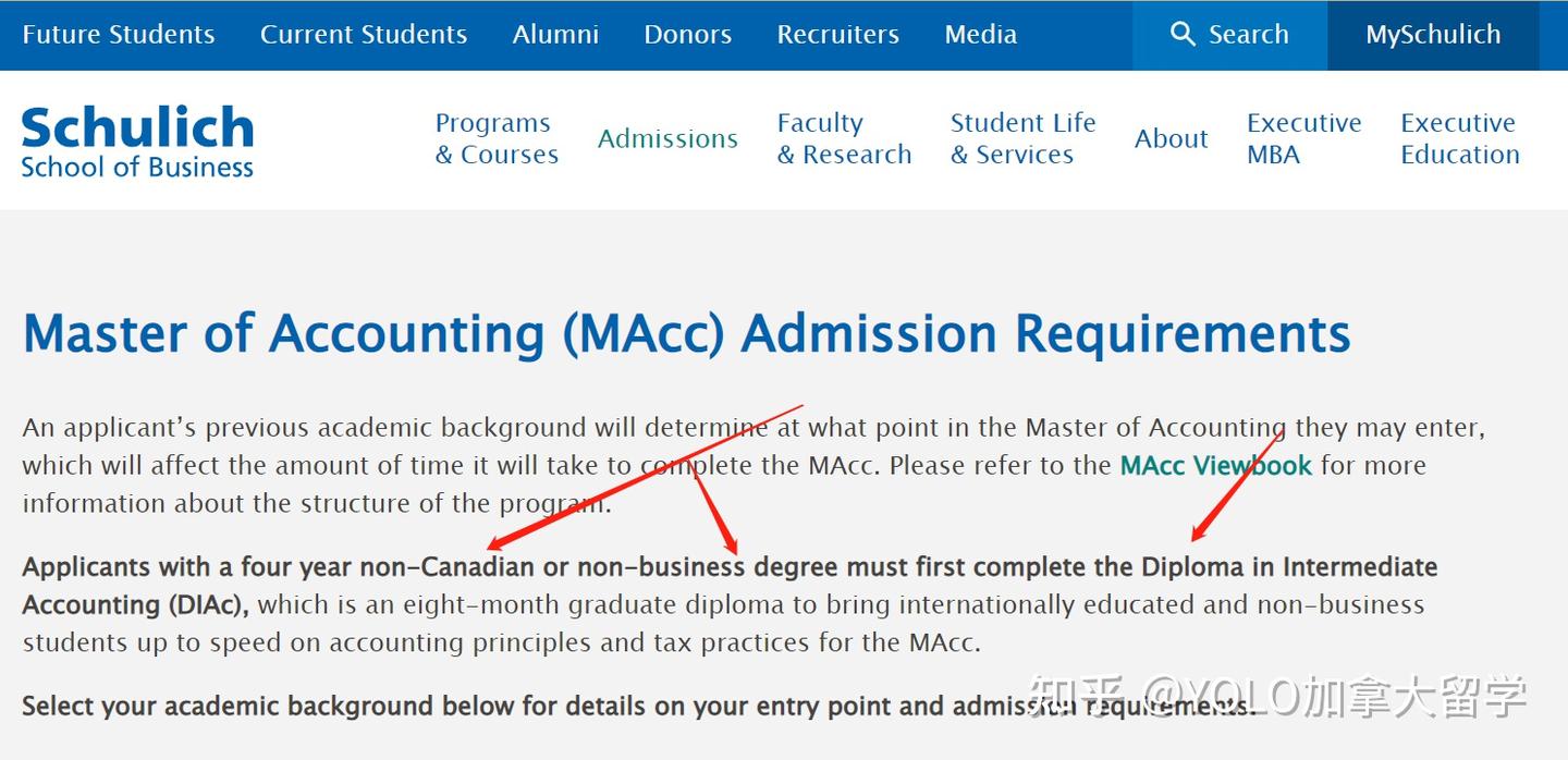 加拿大会计学硕士项目详解-唯独7所大学开放给国际生申请- 知乎