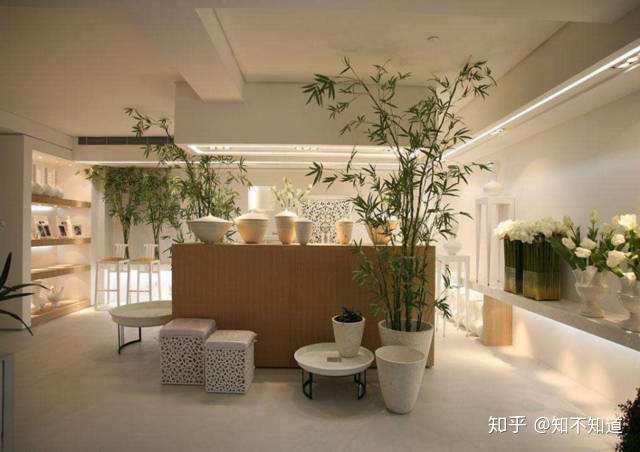 室内设计专业属于哪类学科？前景如何？ - 知乎