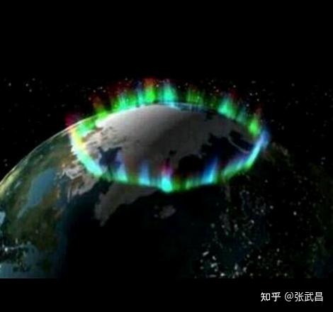 极光的位置 - 知乎