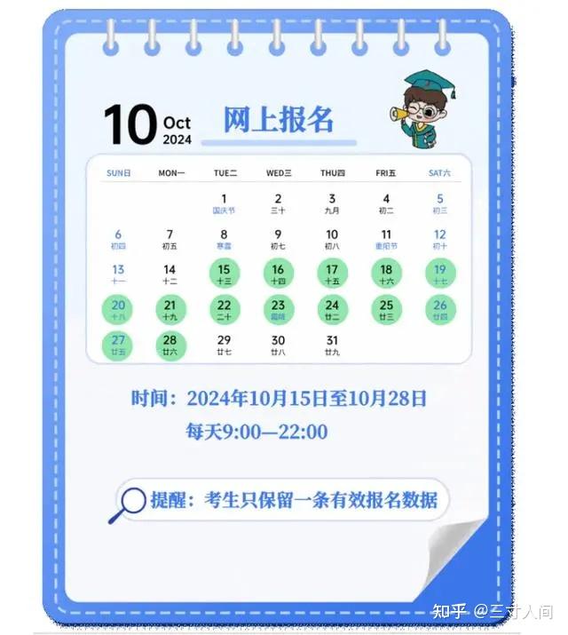 2025年非全日制研究生报名及考试时间! - 知乎