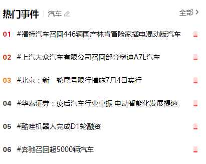 最近关于汽车召回的事件有点多啊,简单来聊一聊 - 知乎