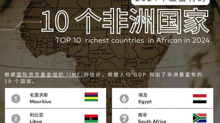2024年非洲最富有的10个国家 - 知乎