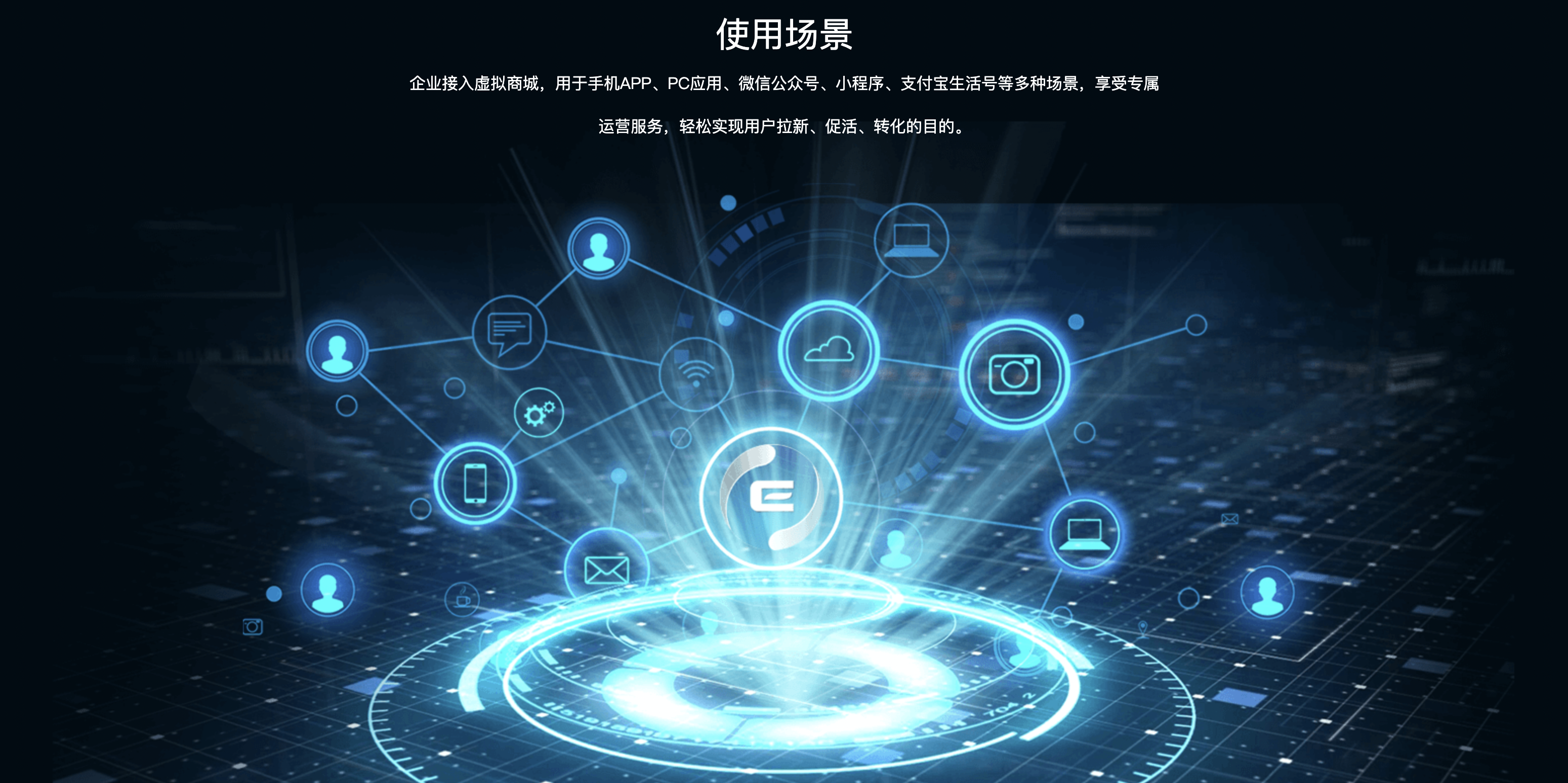 四方平台虚拟卡怎么用的啊知乎视频的简单介绍 四方平台虚拟卡怎么用的啊知乎视频的简单介绍