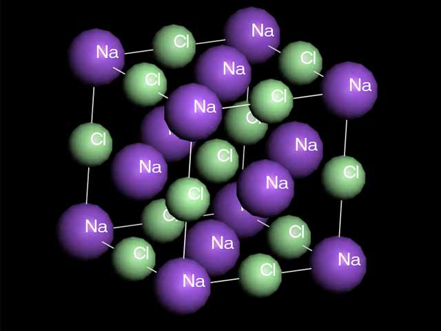 晶形与晶型有什么区别我高中化学没学太多内容晶胞这又是指什么呀