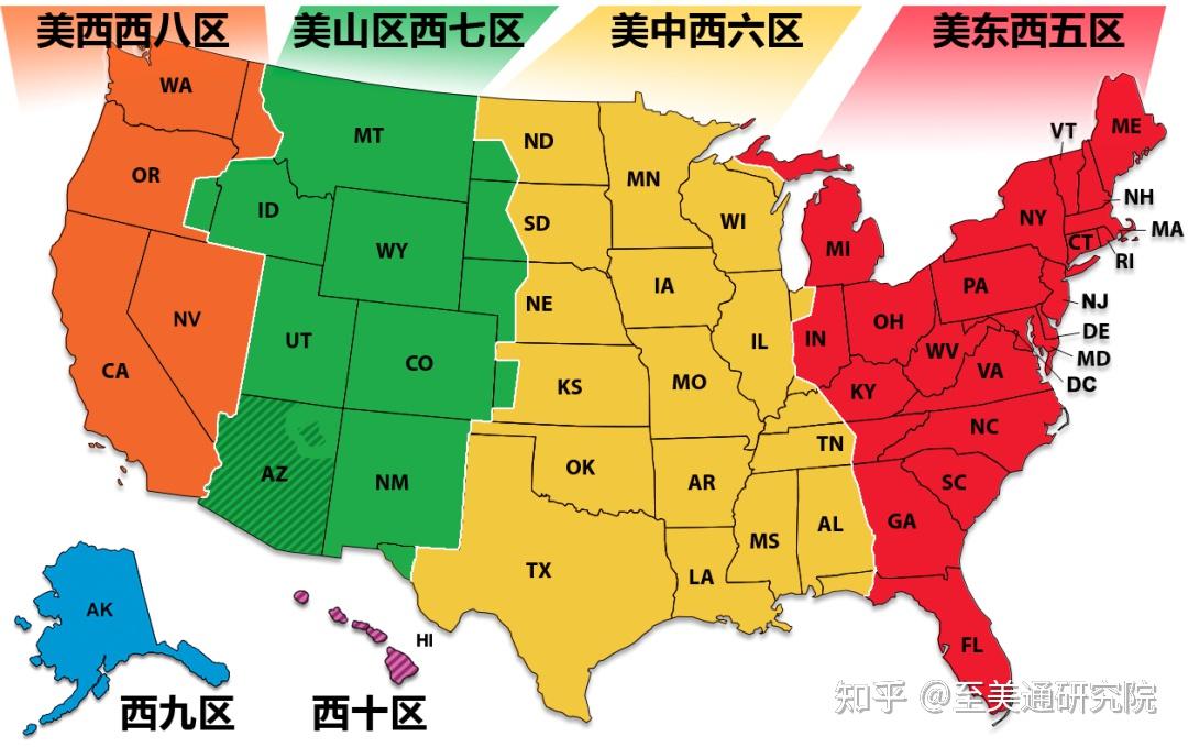 美国为什么要有冬令时?