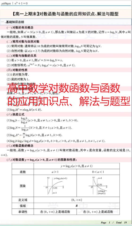 高中数学对数函数与函数的应用知识点、解法与题型 - 知乎