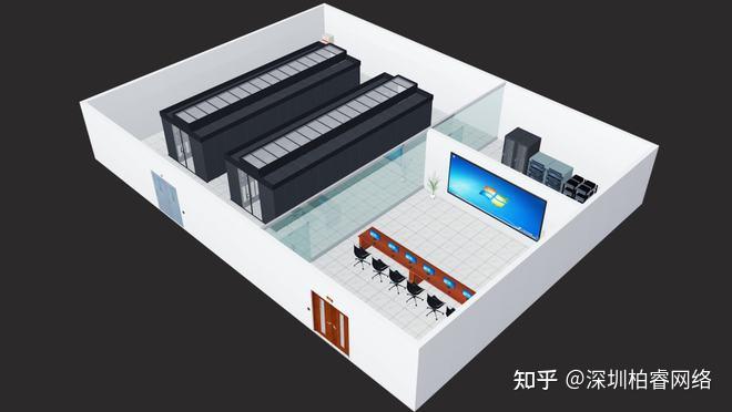 弱电机房工程装修方案素材,A级、B级、C级三种机房要求 - 知乎