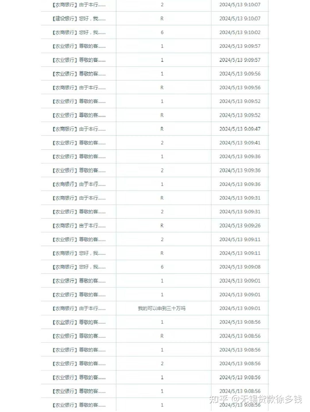 给银行发短信银行会回吗安全吗知乎的简单介绍 给银行发短信银行会回吗安全吗知乎的简单介绍