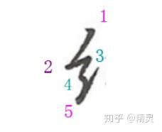 如何写好偏旁“纟”？ - 知乎