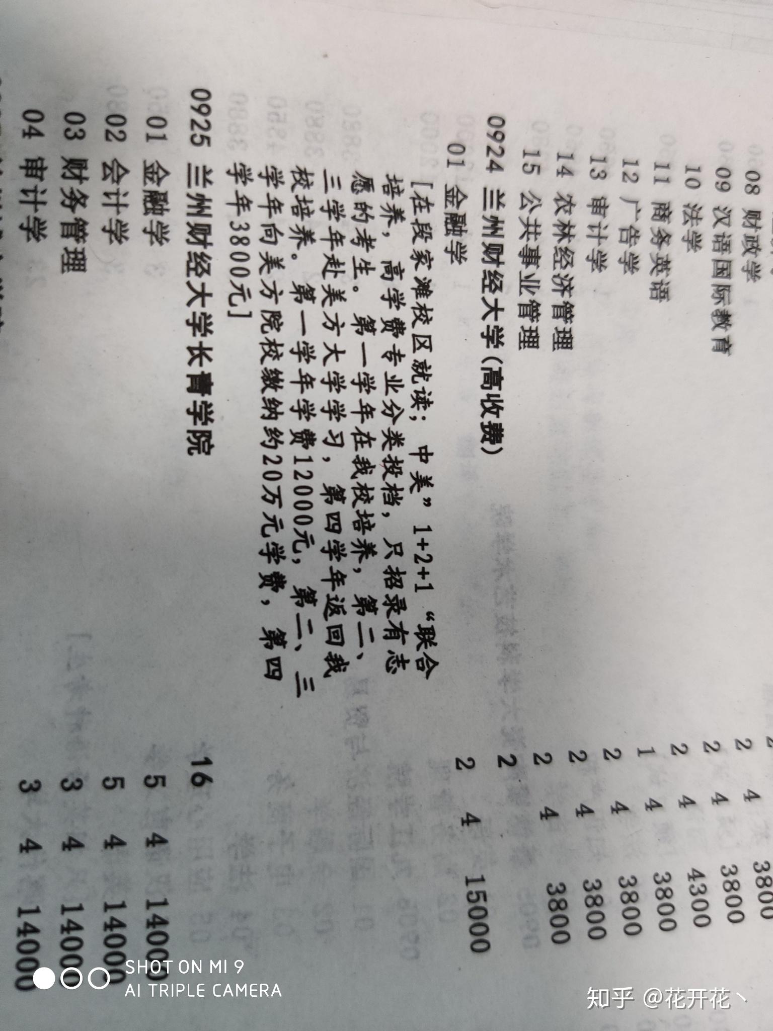 包含兰州财经大学长青学院是公办还是民办学费的词条