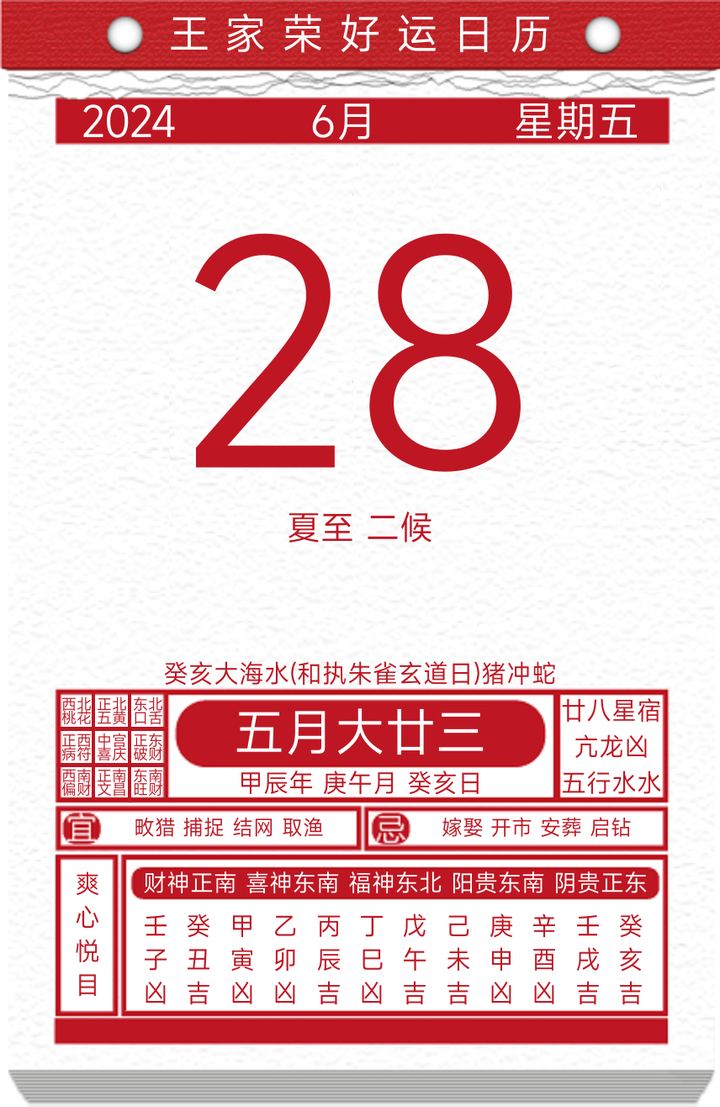 今日黄历运势吉日2024年6月28日 知乎 