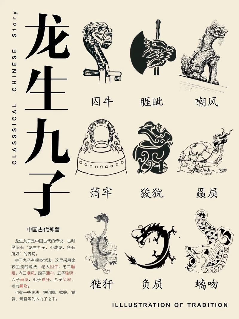 龙生九子是哪九子？ - 知乎