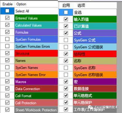 如何快速比较核对两工作簿数据的差异 - 知乎