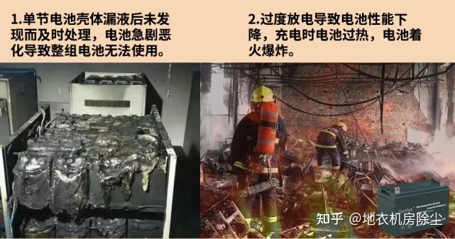 Ups Rack Fire 为什么UPS电源容易发生火灾? - 知乎