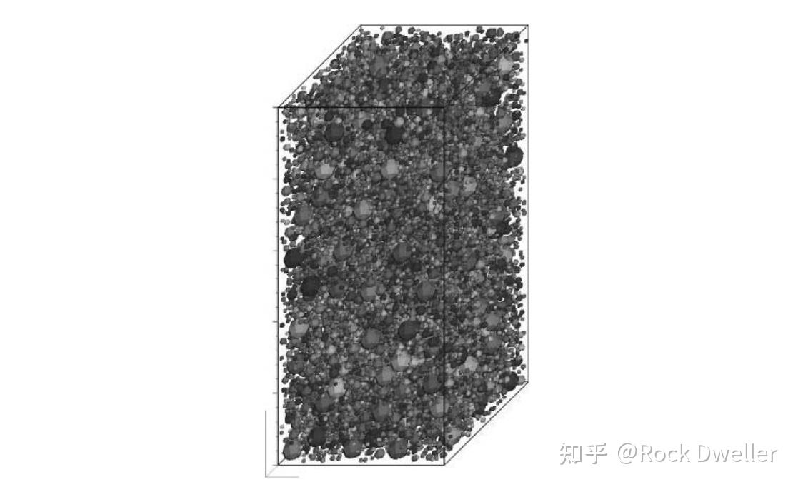 「知乎·致知计划·基础工程·离散元方法」《有限元-离散元组合法》(Munjiza,2004)——1 引 言——1.2 不连续介质问题的一般公式 ...