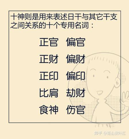探秘“偏印”:八字命理中的神秘力量 - 知乎