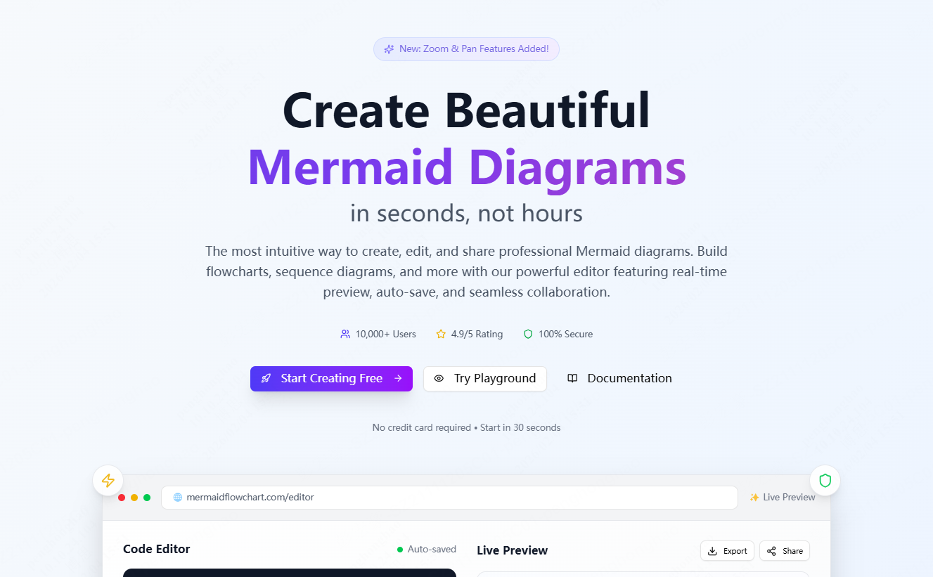 能用Mermaid代码生图的软件有哪些? - 知乎