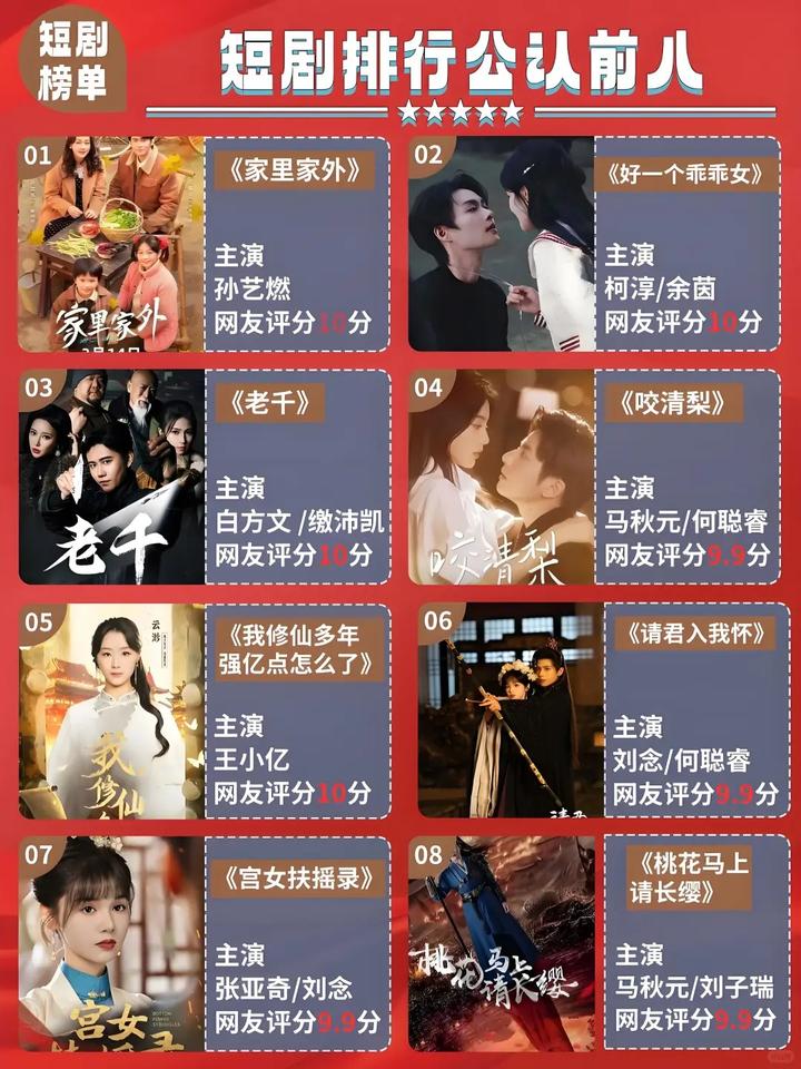 短剧排行榜公认前8,每一部都是经典! - 知乎