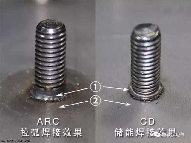 两分钟让你看懂螺柱焊 - 知乎