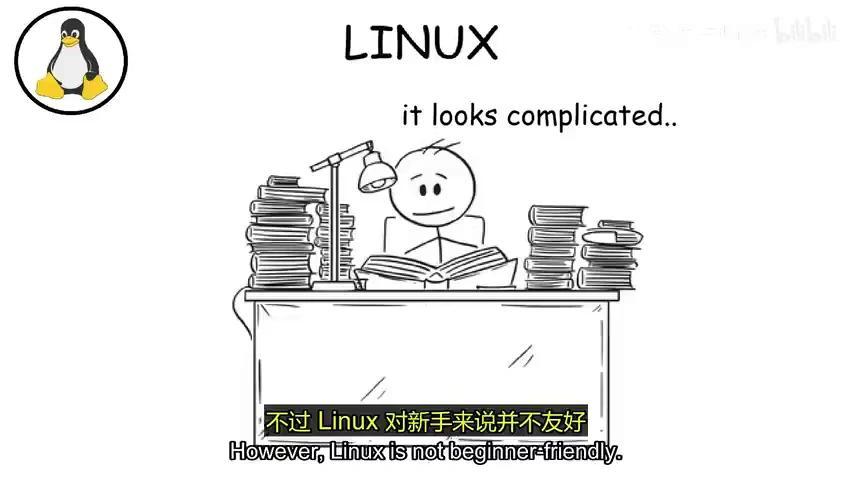 全球操作系统争霸战!Windows/MacOS/Linux…谁才是2024终极王者 - 知乎