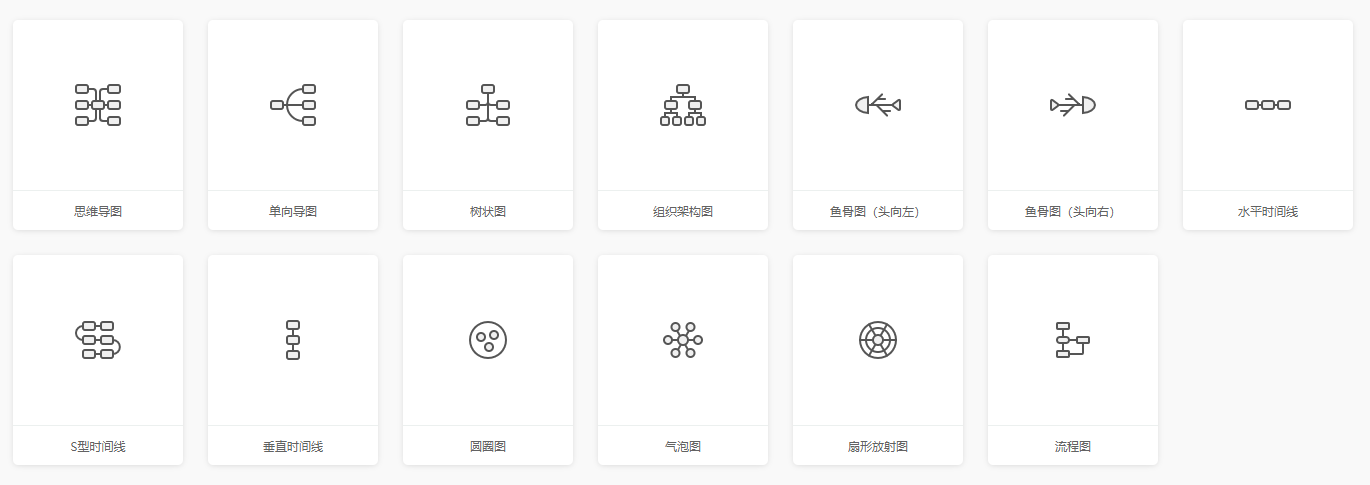 免费思维导图工具推荐_免费下载幼儿园课件_GitMind在线编辑