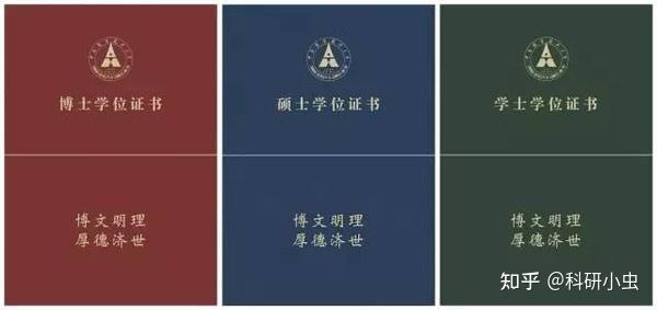读研:你收获了什么? - 知乎