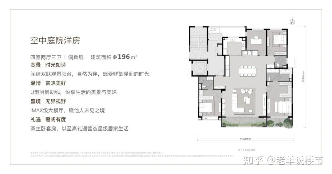 中粮·大悦未来城火了！交大名校+赋能，迭代新品引领全城改善 - 知乎