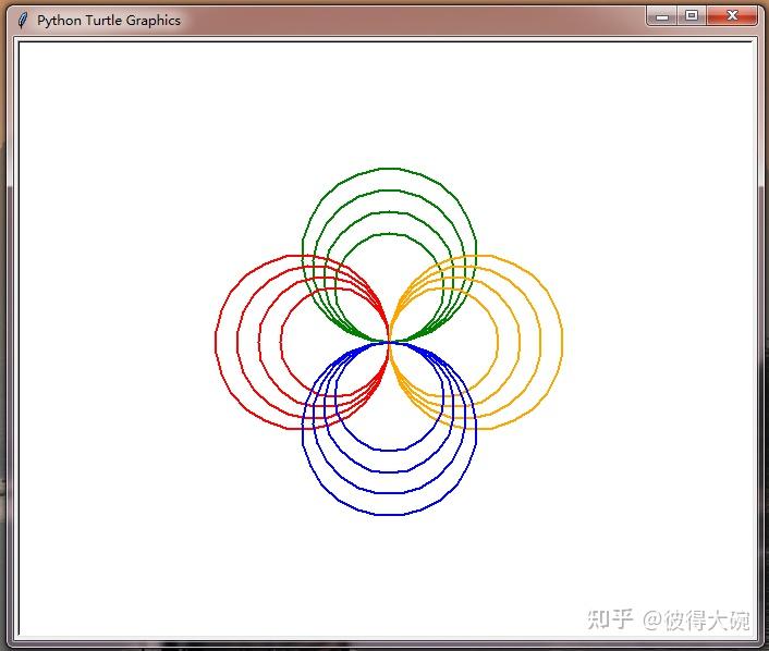 如何用turtle庫繪製四色同心圓用循環結構