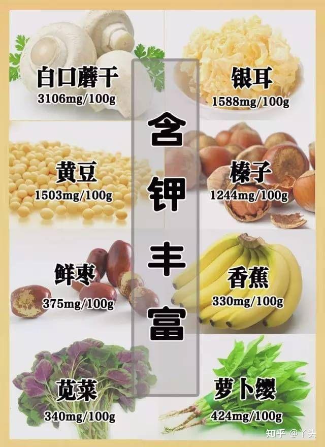 哪些食物中富含钾?