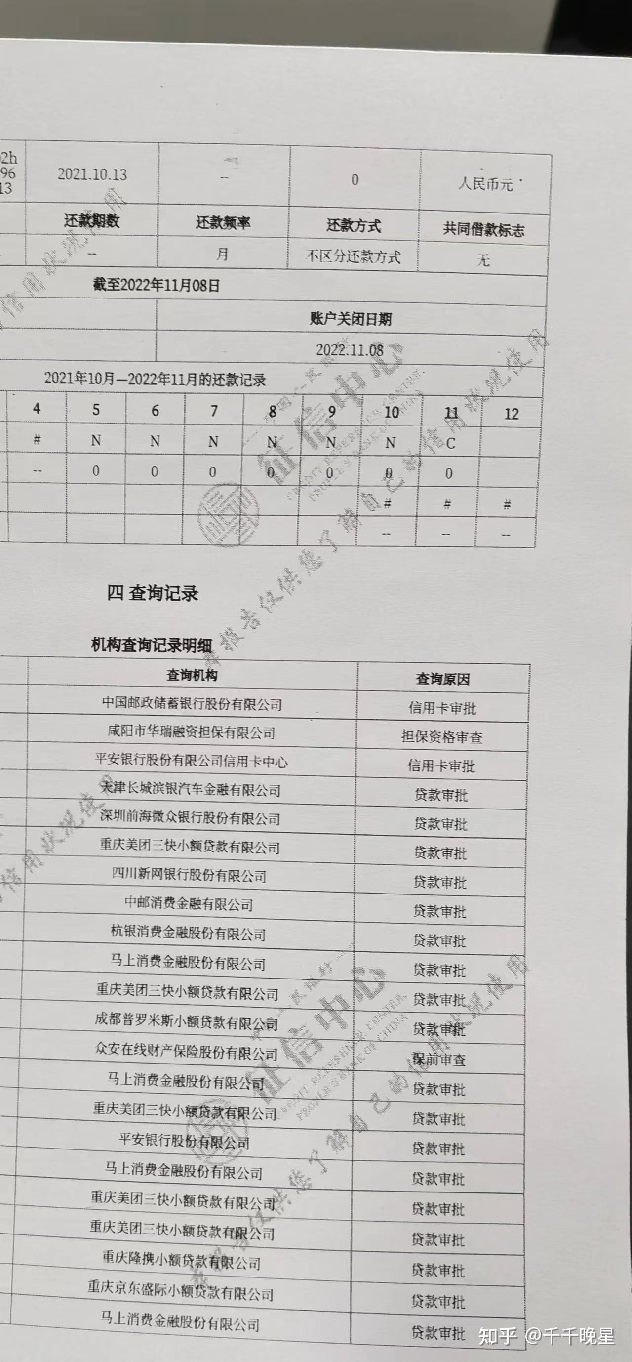 征信怎么样才算花?