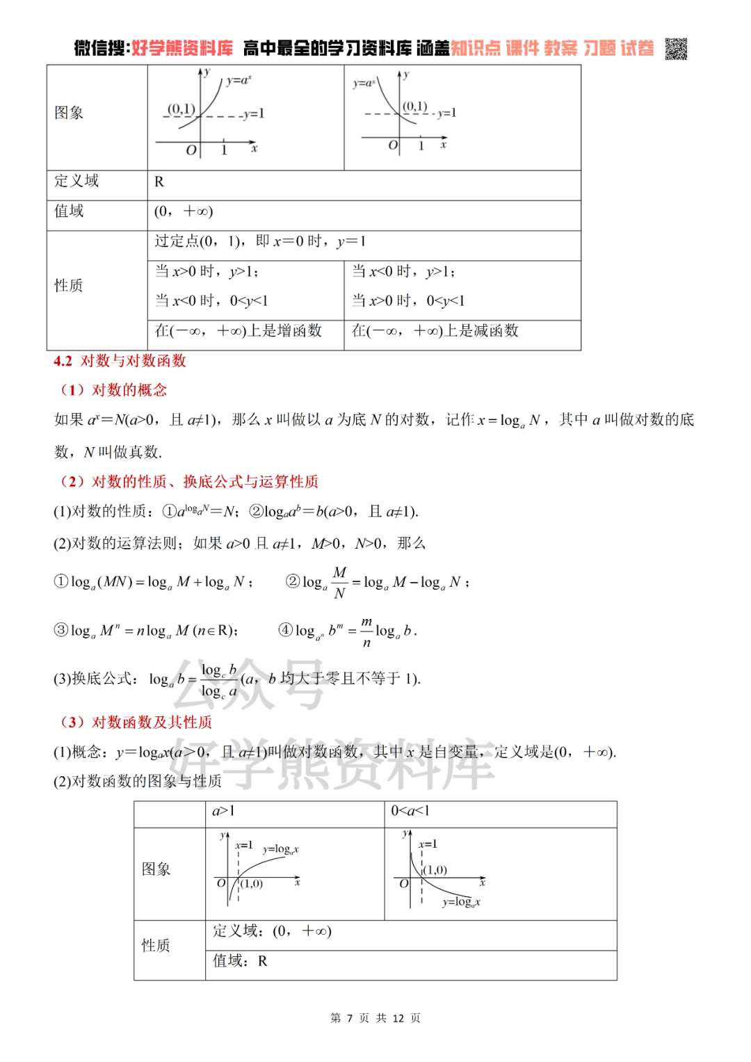 人教版高中数学高一上册A版必修一重要知识点+公式汇总 - 知乎