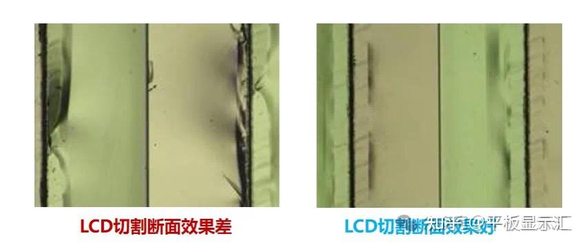 【技术干货】一文读懂TFT-LCD切割、裂片原理 - 知乎