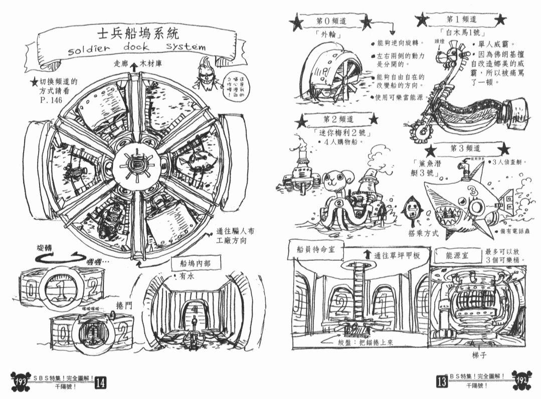 万里阳光号内部结构图片