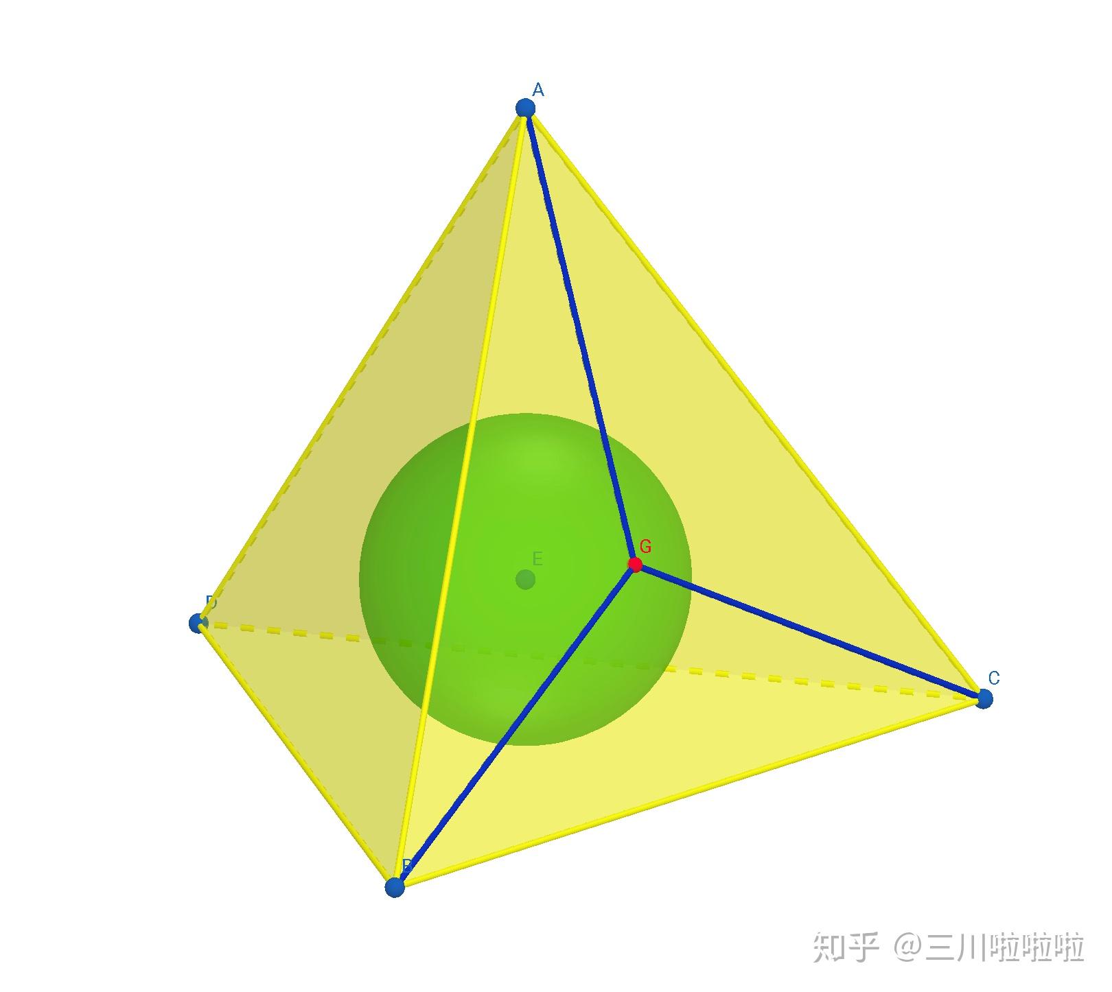 正三棱锥内切球的四个切点(两类)分别在三角形的什么位置?
