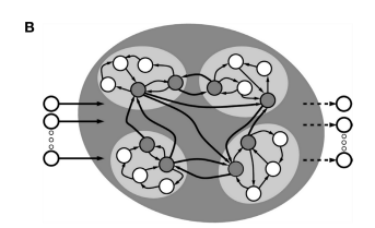 【博士每天一篇文献-算法】Extending stability through hierarchical clusters in Echo ...