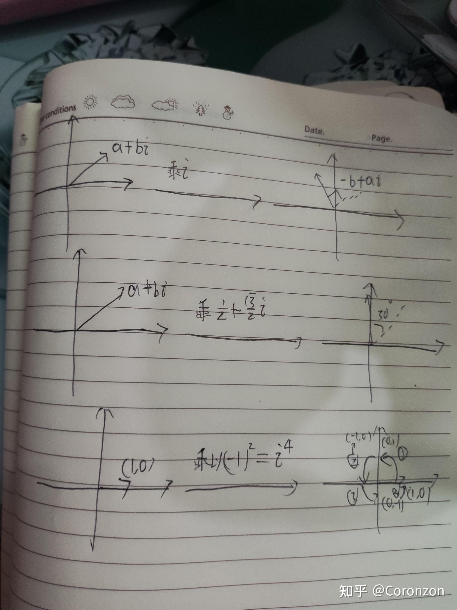 为什么负数乘以负数等于正数? - 知乎