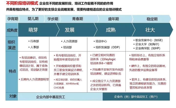 万店连锁:连锁企业如何把品牌做大?标准化是最大的核心! - 知乎