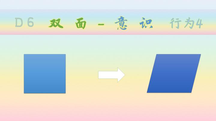 意识变元