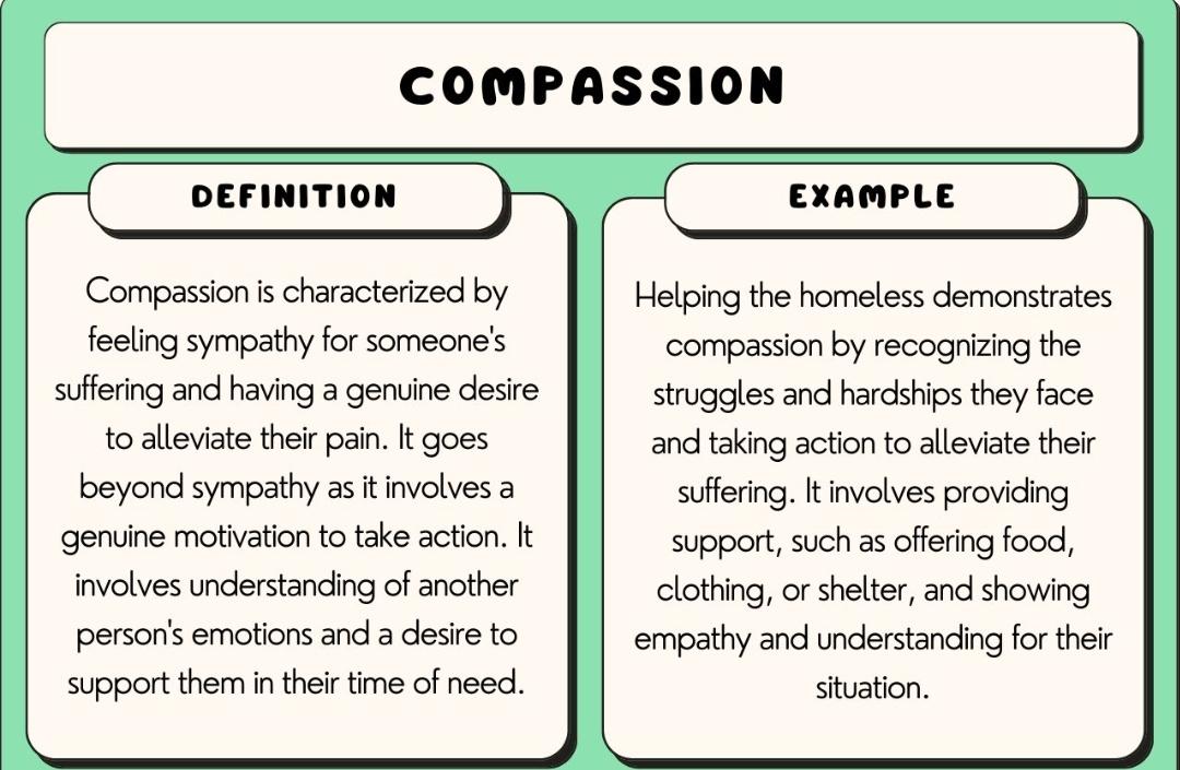 如何理解compass是指南针而compassion是同情？ - 知乎