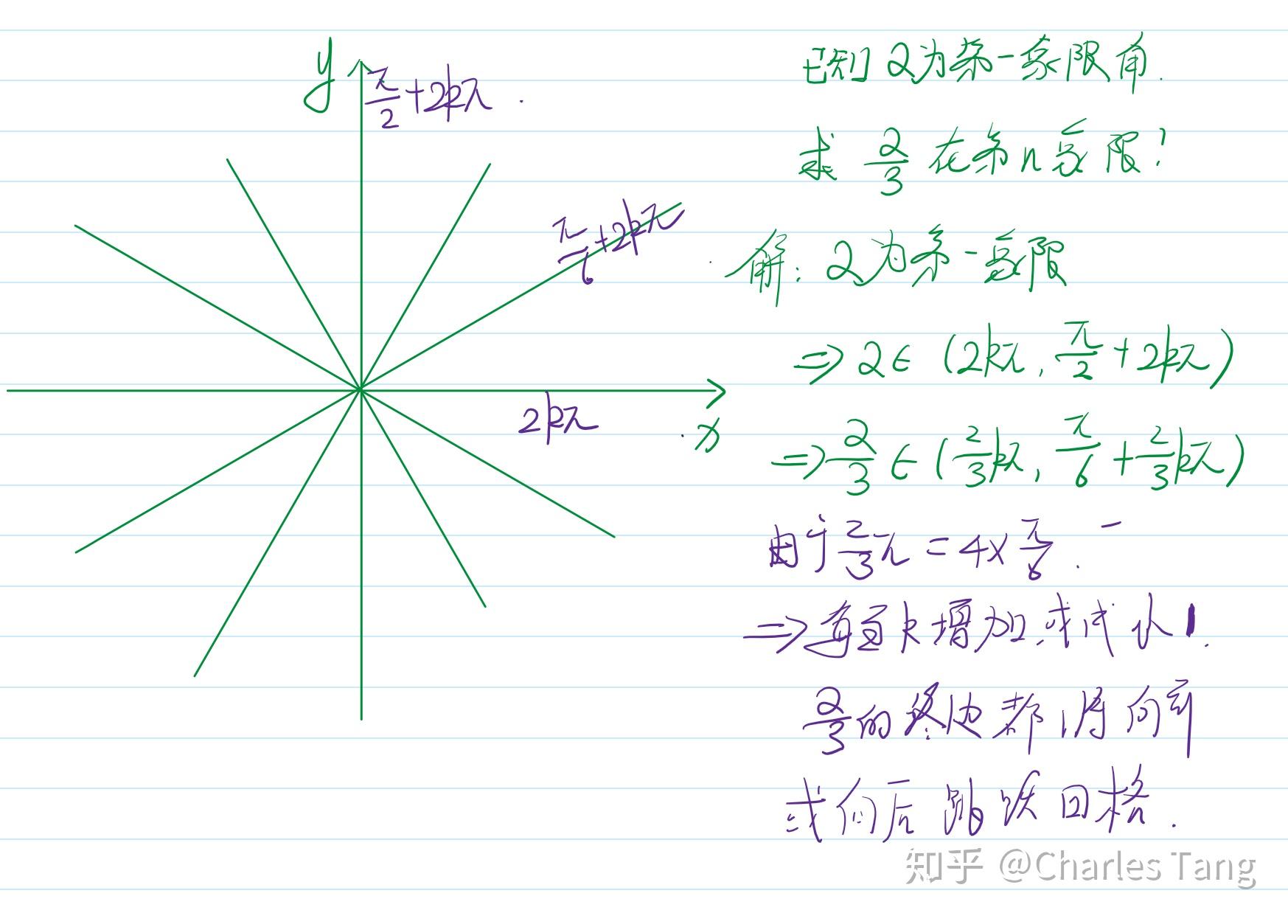 象限角 八卦图图片