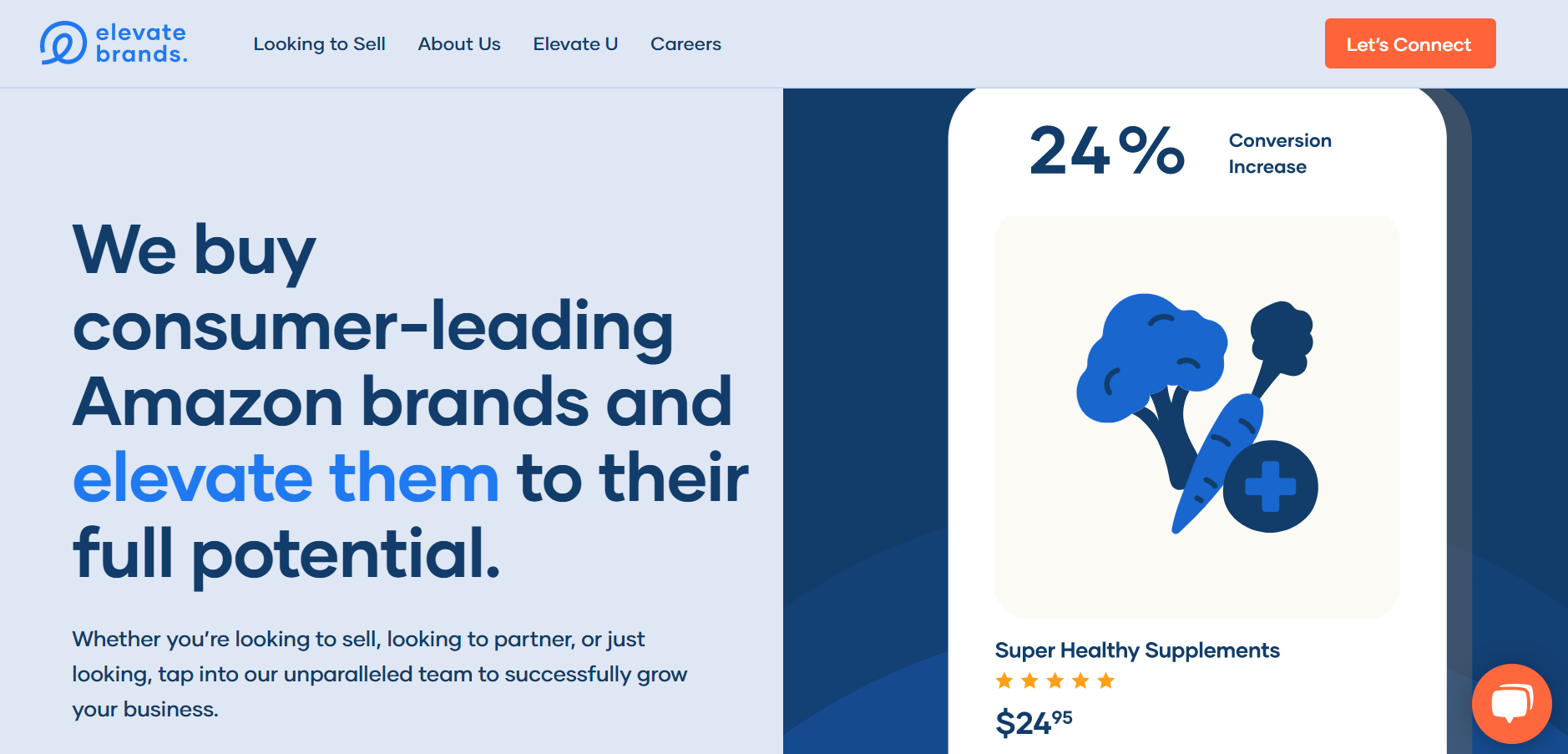 Elevate Brands 融资2.5亿美元：专注收购亚马逊平台第三方品牌 - 知乎